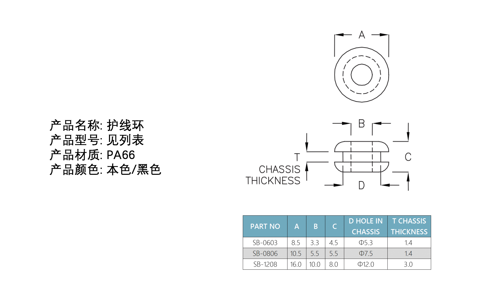 护线环 SB-0603